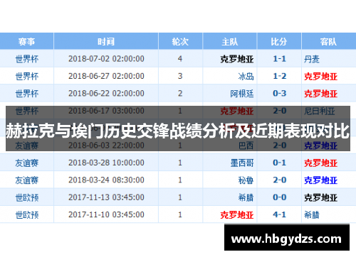 赫拉克与埃门历史交锋战绩分析及近期表现对比