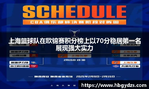 上海篮球队在欧锦赛积分榜上以70分稳居第一名展现强大实力