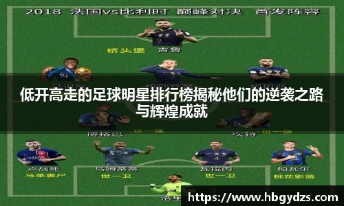 低开高走的足球明星排行榜揭秘他们的逆袭之路与辉煌成就