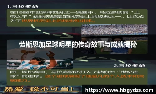 劳斯恩加足球明星的传奇故事与成就揭秘